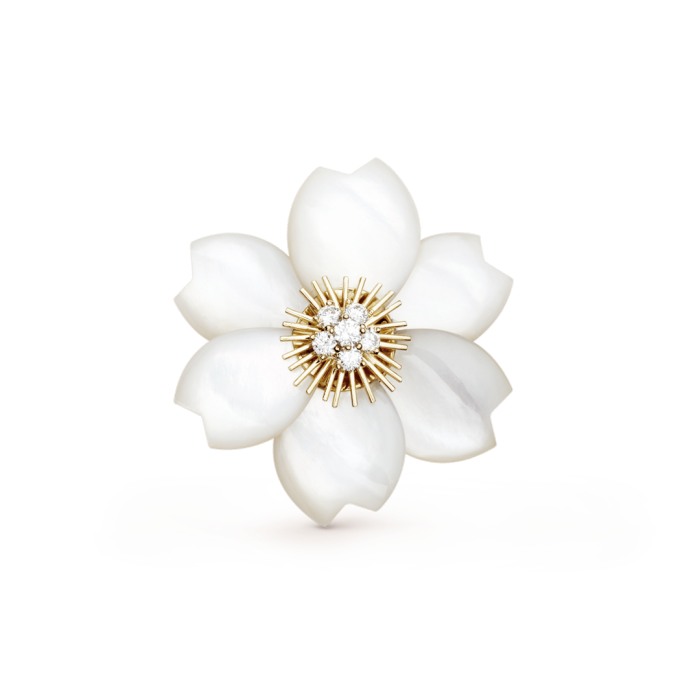 Брошь